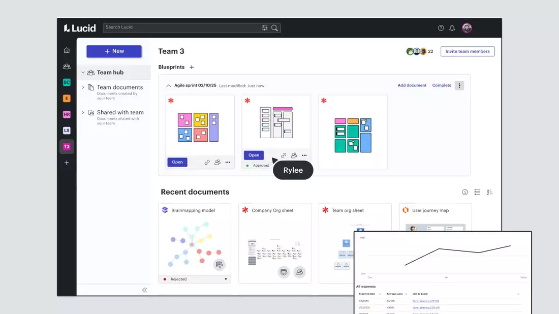 Erste Work-Acceleration-Plattform für Unternehmen - Lucid Software stärkt visuelle Zusammenarbeit - Bild: presseportal.de