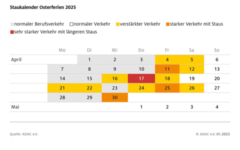 ADAC Stauprognose: 11. bis 13. April 2025 / Neun Bundesländer starten in die Osterferien / Hauptreiseaufkommen am Gründonnerstag - Foto: presseportal.de ADAC Stauprognose: 11. bis 13. April 2025 / Neun Bundesländer starten in die Osterferien / Hauptreiseaufkommen am Gründonnerstag - Foto: presseportal.de