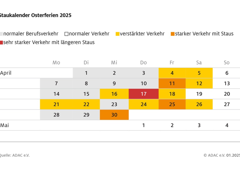 ADAC Stauprognose: 11. bis 13. April 2025 / Neun Bundesländer starten in die Osterferien / Hauptreiseaufkommen am Gründonnerstag - Foto: presseportal.de