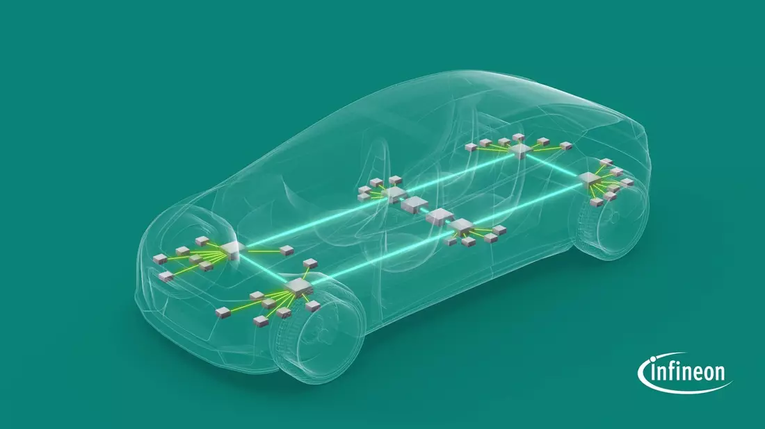 Infineon stärkt Position als Nummer eins bei Mikrocontrollern für Automobilanwendungen und steigert Systemkompetenz für softwaredefinierte Fahrzeuge durch Übernahme des Automotive-Ethernet-Geschäfts von Marvell - Bild: presseportal.de