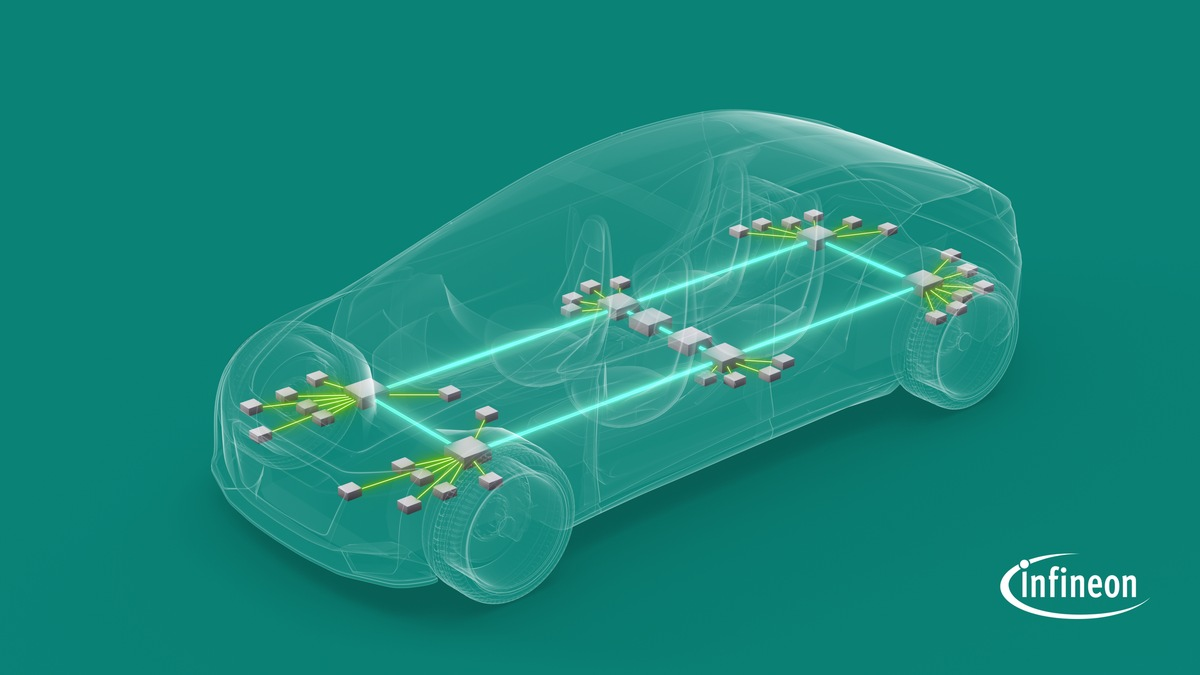 Infineon stärkt Position als Nummer eins bei Mikrocontrollern für Automobilanwendungen und steigert Systemkompetenz für softwaredefinierte Fahrzeuge durch Übernahme des Automotive-Ethernet-Geschäfts von Marvell - Foto: presseportal.de