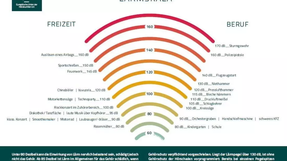 Tag gegen Lärm 2025: Ruhe rockt. - Bild: presseportal.de