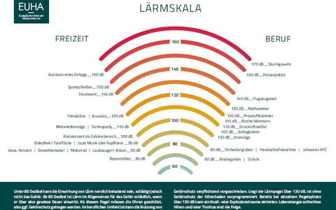 Tag gegen Lärm 2025: Ruhe rockt. - Foto: presseportal.de
