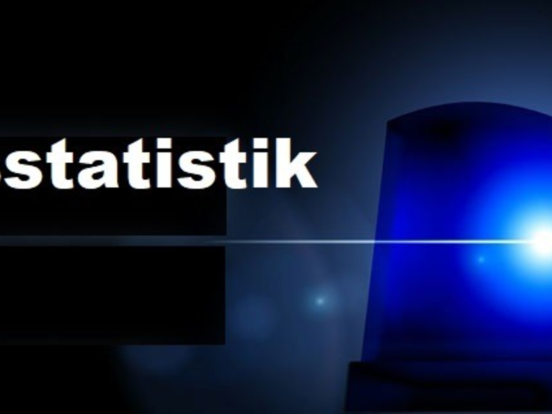 POL-PIROK: Verkehrsunfallbilanz 2024 der Polizeiinspektion Rockenhausen - Foto: presseportal.de