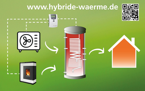 ORANIER auf der World of Fireplaces 2025: Hybride WÀrme - Systemlösungen mit Mehrwert - Foto: presseportal.de ORANIER auf der World of Fireplaces 2025: Hybride WÀrme - Systemlösungen mit Mehrwert - Foto: presseportal.de