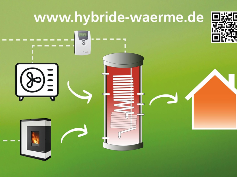 ORANIER auf der World of Fireplaces 2025: Hybride Wärme - Systemlösungen mit Mehrwert - Foto: presseportal.de