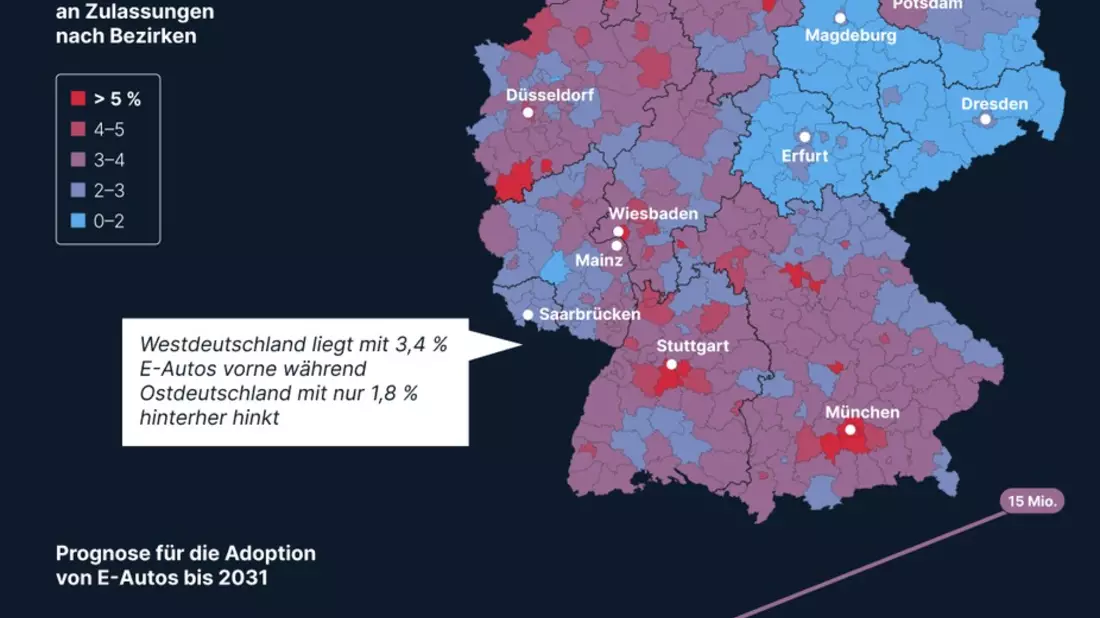 Mobilitätswende auf der Kippe: Was bleibt vom E-Auto-Versprechen? [Studie] - Bild: presseportal.de