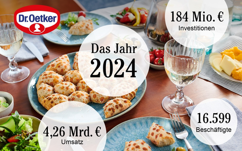 Trotz widriger äußerer Einflüsse: Dr. Oetker und Coppenrath & Wiese wachsen organisch um 3% und erzielen ein erfreulich respektables Ergebnis - Foto: presseportal.de