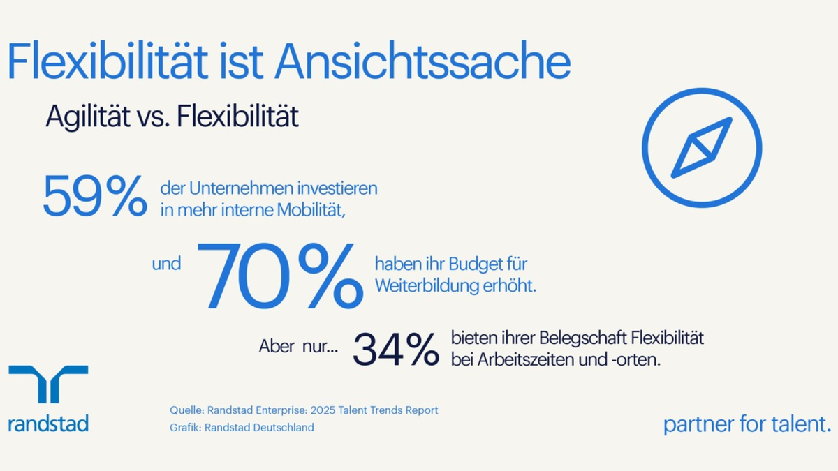 Die große Definitionslücke im HR-Bereich: Flexibilität ist Ansichtssache - Foto: presseportal.de