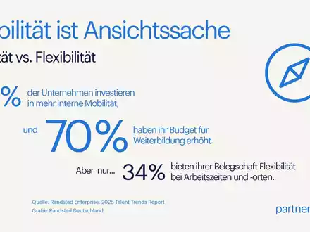 Die große Definitionslücke im HR-Bereich: Flexibilität ist Ansichtssache - Foto: presseportal.de