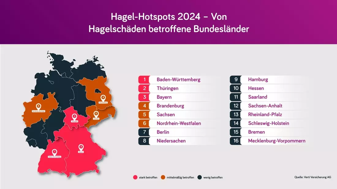 Hagel-Atlas 2025: Süddeutschland erneut besonders betroffen / Insgesamt geringere Schäden als im Rekordjahr 2023 - Bild: presseportal.de
