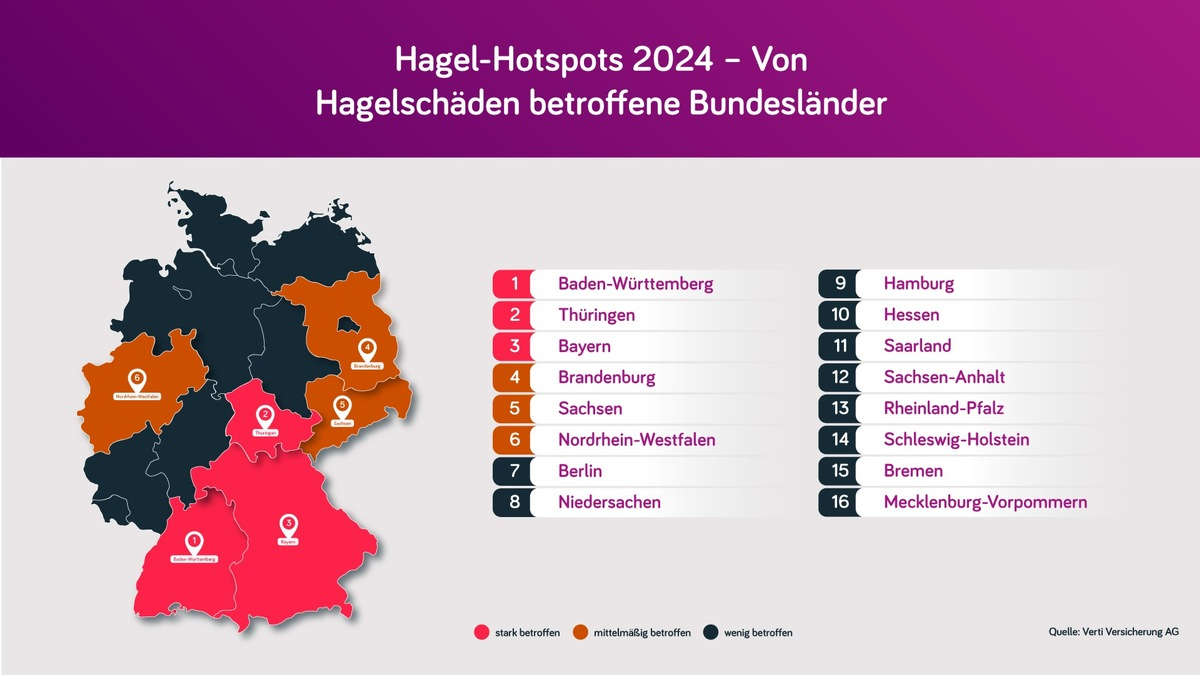Hagel-Atlas 2025: Süddeutschland erneut besonders betroffen / Insgesamt geringere Schäden als im Rekordjahr 2023 - Foto: presseportal.de