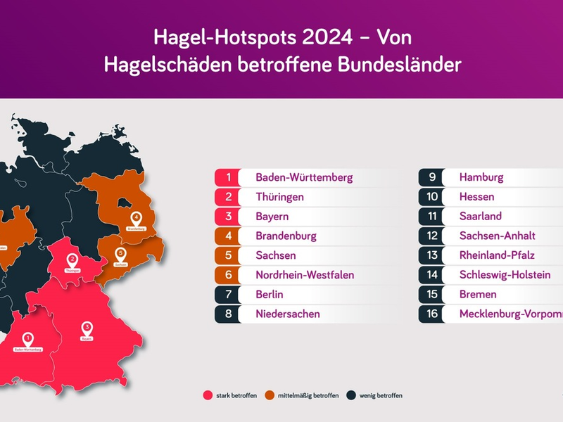 Hagel-Atlas 2025: Süddeutschland erneut besonders betroffen / Insgesamt geringere Schäden als im Rekordjahr 2023 - Foto: presseportal.de