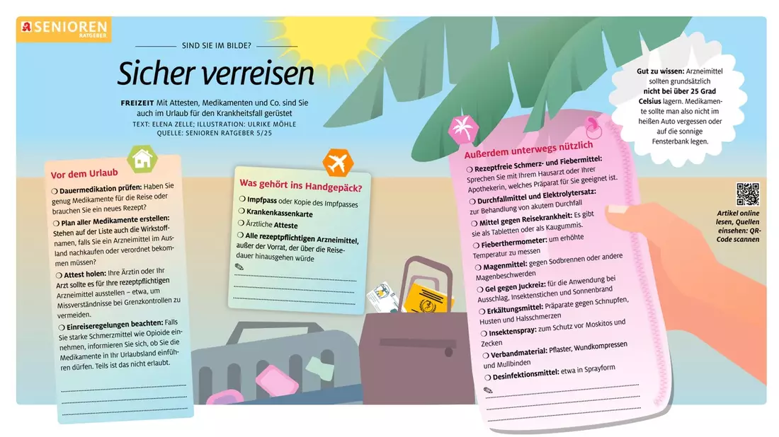 Gut vorbereitet in den Urlaub starten / Mit Attesten, Medikamenten und Co. ist man auf der sicheren Seite - Bild: presseportal.de