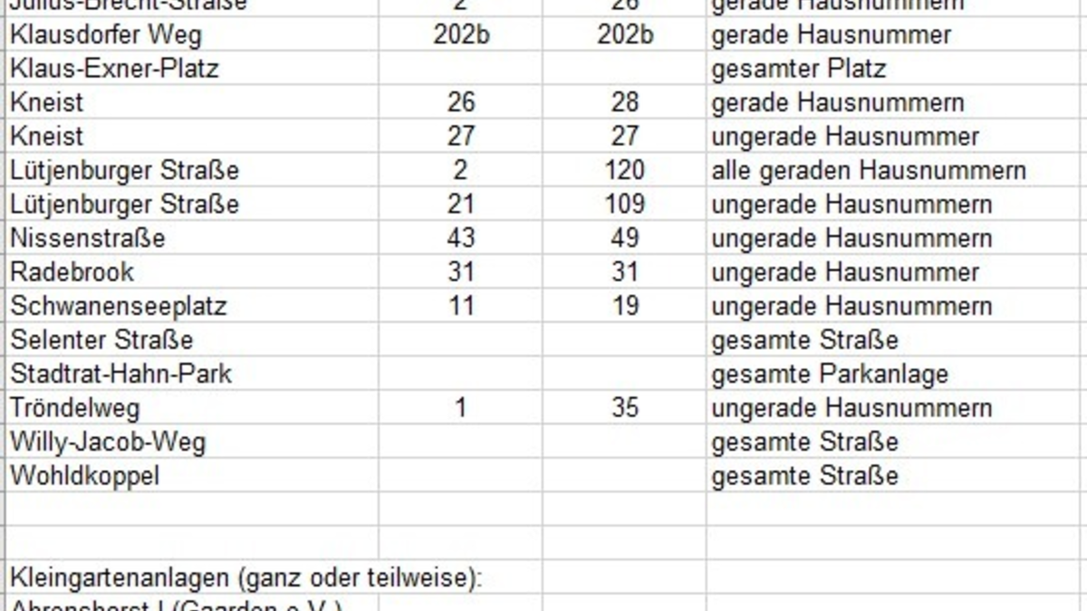 POL-KI: 250508.2 Kiel: Sonntag Entschärfung zweier Weltkriegsbomben in Meimersdorf und Ellerbek-Wellingdorf - Foto: presseportal.de