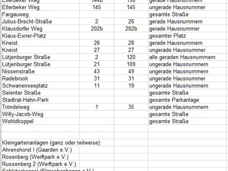 POL-KI: 250508.2 Kiel: Sonntag Entschärfung zweier Weltkriegsbomben in Meimersdorf und Ellerbek-Wellingdorf - Foto: presseportal.de
