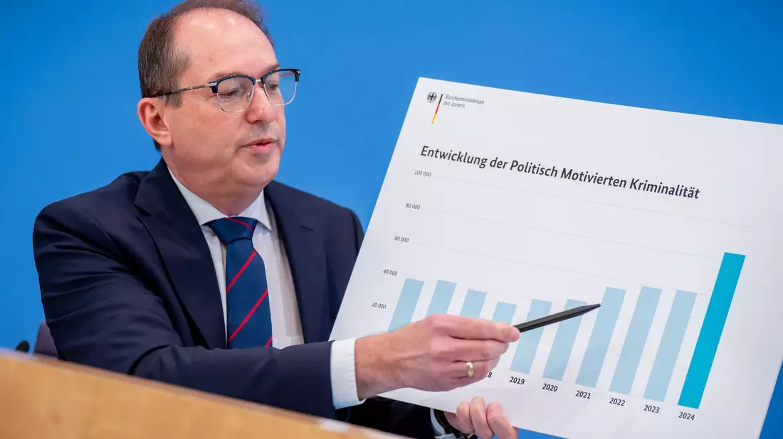 Bei der Vorstellung der Jahresstatistik zur politisch motivierten Kriminalität wurde Bundesinnenminister Alexander Dobrindt (CSU) auch nach der AfD gefragt.  - Bild: Michael Kappeler/dpa