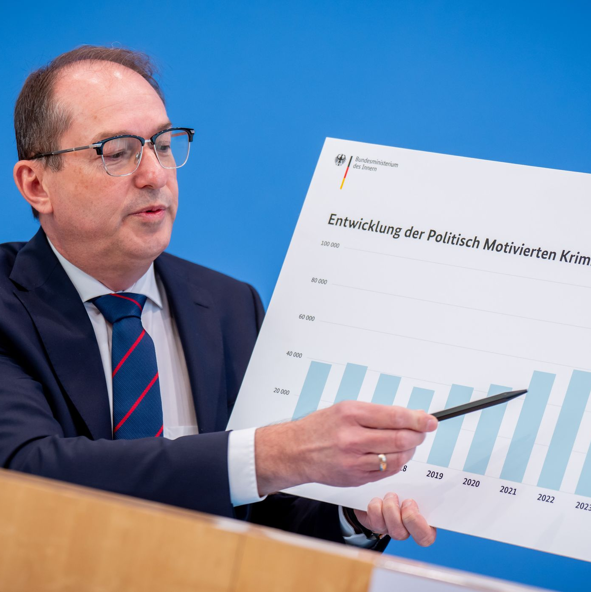 Bei der Vorstellung der Jahresstatistik zur politisch motivierten Kriminalität wurde Bundesinnenminister Alexander Dobrindt (CSU) auch nach der AfD gefragt.  - Foto: Michael Kappeler/dpa
