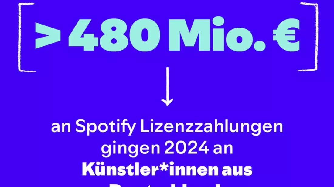 Loud & Clear: Spotify präsentiert Zahlen für Deutschland - Bild: presseportal.de