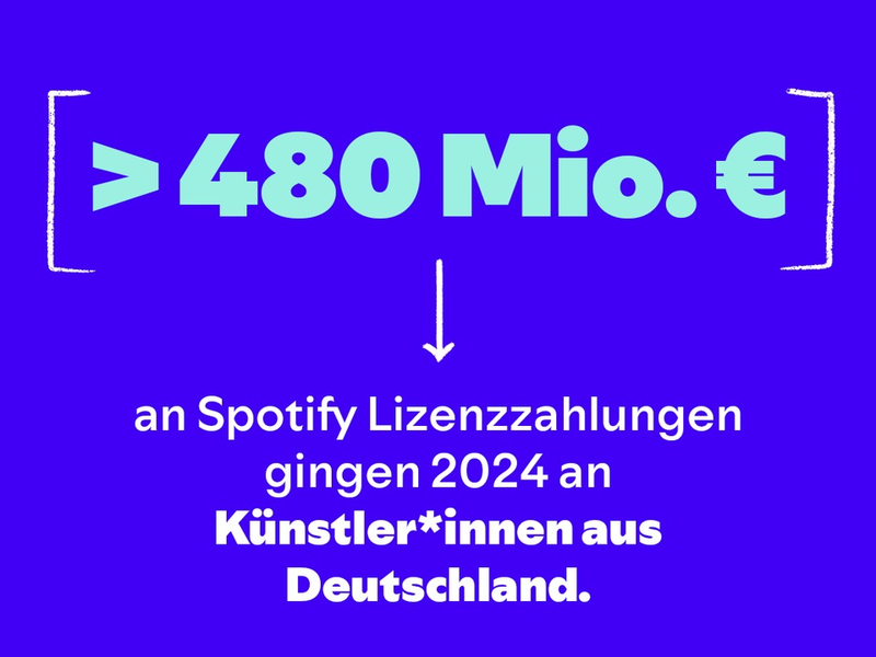 Loud & Clear: Spotify präsentiert Zahlen für Deutschland - Foto: presseportal.de