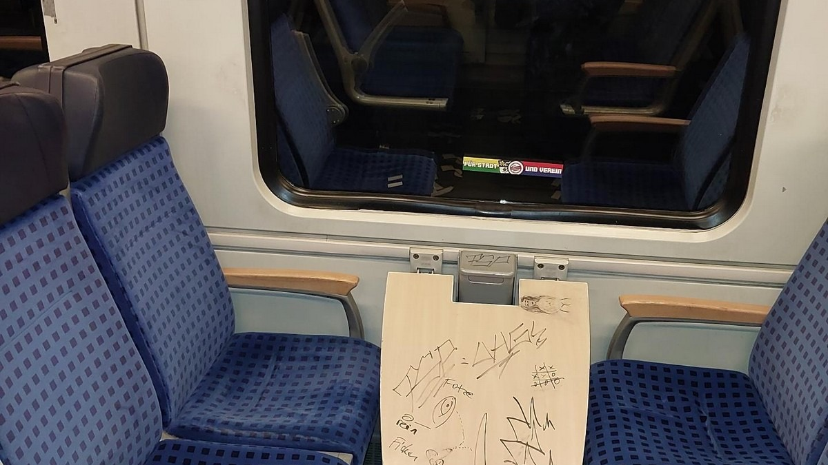 Bundespolizeidirektion München: Fußball-Fans randalieren im Zug/ Bundespolizei hat Ermittlungen aufgenommen - Foto: presseportal.de