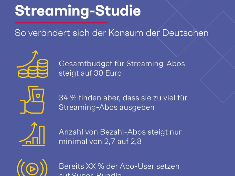 Streaming-Studie: Streaming-Budget der Deutschen steigt massiv - User bereit, bis zu 30 Prozent mehr auszugeben - Foto: presseportal.de
