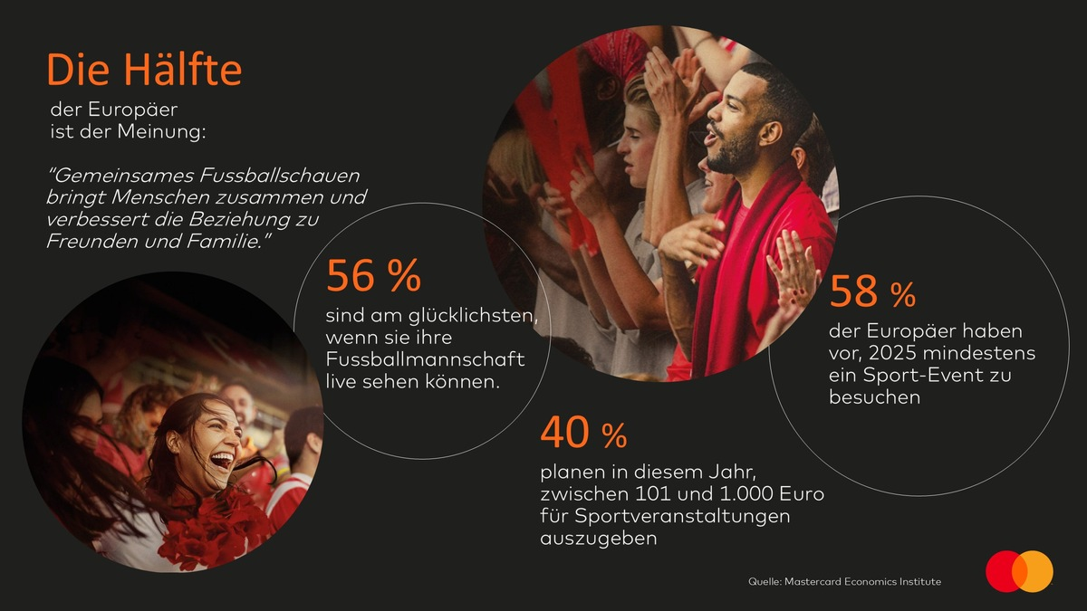 UEFA Champions League Finale 2025 kurbelt die Wirtschaft an / Mastercard Economics Institute zeigt ökonomische Effekte großer Events - Foto: presseportal.de