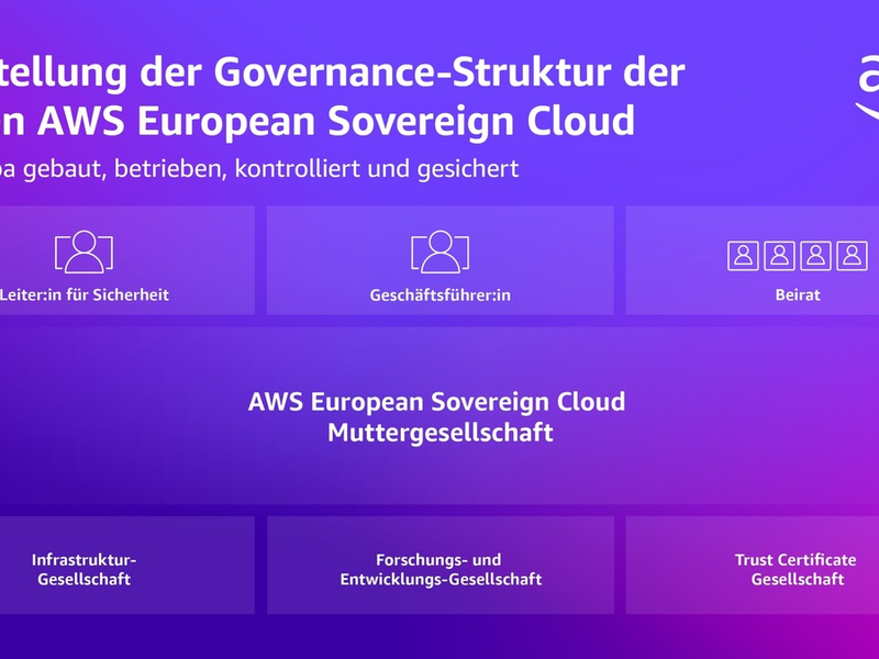 AWS enthüllt neue Souveränitätskontrollen und Governance-Struktur für die AWS European Sovereign Cloud - Foto: presseportal.de