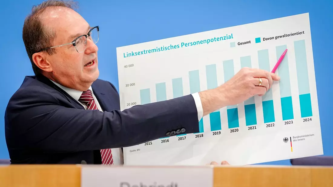 Bundesinnenminister Alexander Dobrindt (CSU) stellt den Jahresbericht zusammen mit BfV-Vizepräsident Sinan Selen vor.  - Bild: Kay Nietfeld/dpa