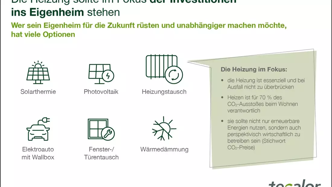 Die Heizung zuerst: Warum die Wärmepumpe bei der Sanierung Priorität hat / Bei der Gebäudesanierung den Überblick behalten - Bild: presseportal.de