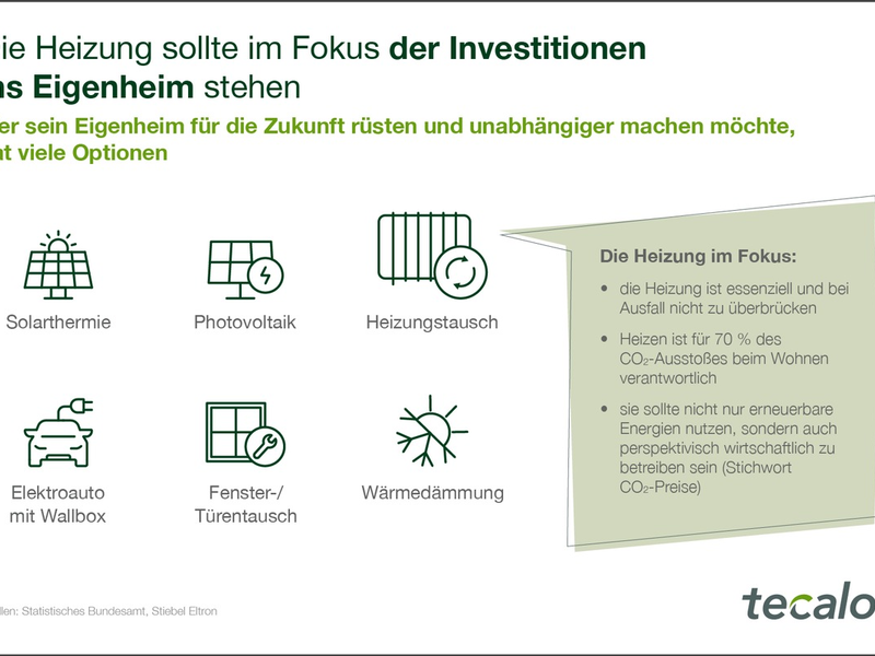 Die Heizung zuerst: Warum die Wärmepumpe bei der Sanierung Priorität hat / Bei der Gebäudesanierung den Überblick behalten - Foto: presseportal.de
