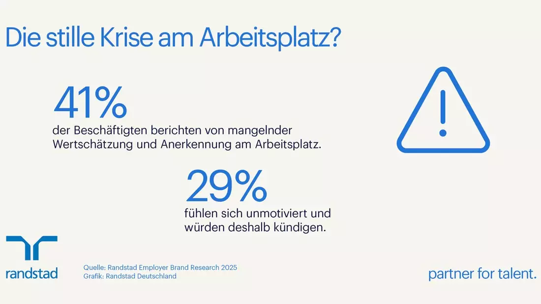 Mangelnde Wertschätzung - die stille Krise am Arbeitsplatz? - Bild: presseportal.de