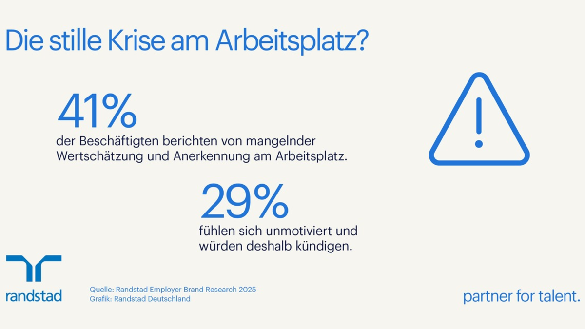 Mangelnde Wertschätzung - die stille Krise am Arbeitsplatz? - Foto: presseportal.de