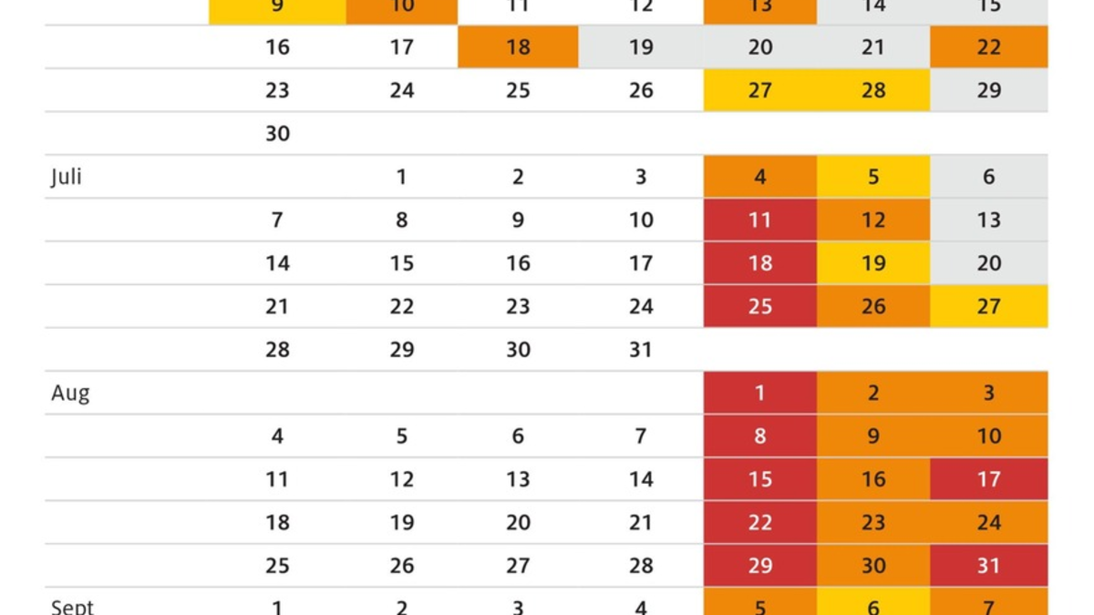 ADAC Stauprognose: 4. bis 6. Juli / Sommerreiseverkehr erreicht neuen Höhepunkt / Staugefahr auf Autobahnen im In- und Ausland - Foto: presseportal.de