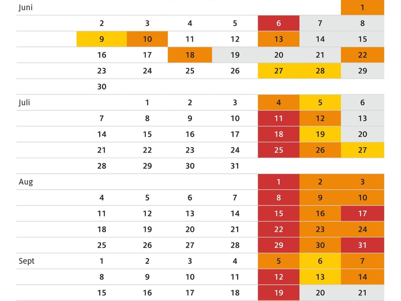 ADAC Stauprognose: 4. bis 6. Juli / Sommerreiseverkehr erreicht neuen Höhepunkt / Staugefahr auf Autobahnen im In- und Ausland - Foto: presseportal.de