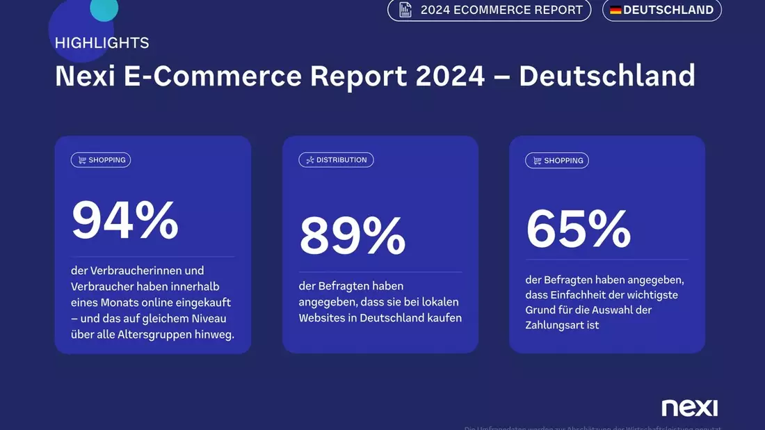 Deutscher E-Commerce im Wettbewerb: Studie zeigt Chancen gegen Billigplattformen aus dem Ausland - Bild: presseportal.de