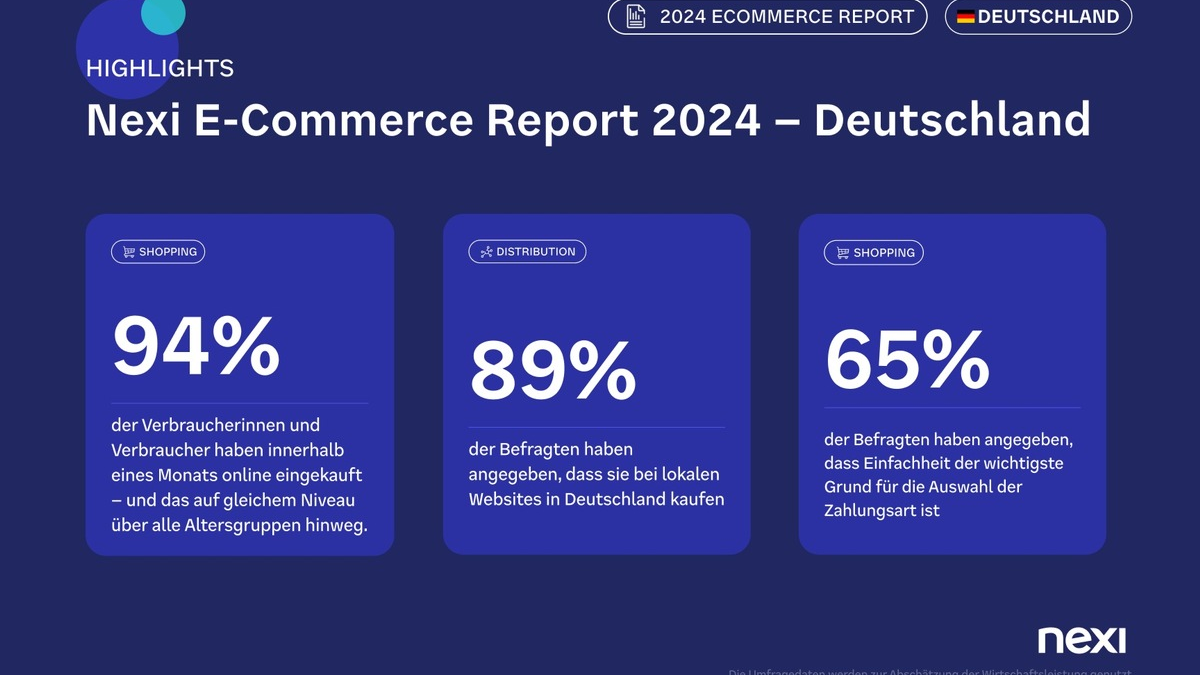 Deutscher E-Commerce im Wettbewerb: Studie zeigt Chancen gegen Billigplattformen aus dem Ausland - Foto: presseportal.de