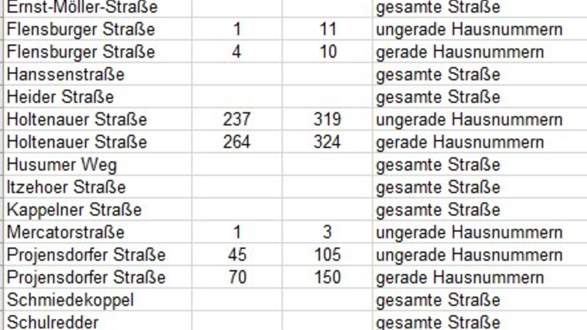 POL-KI: 250704.1 Kiel: Sonntag Bombenentschärfung in Kiel-Wik - Foto: presseportal.de