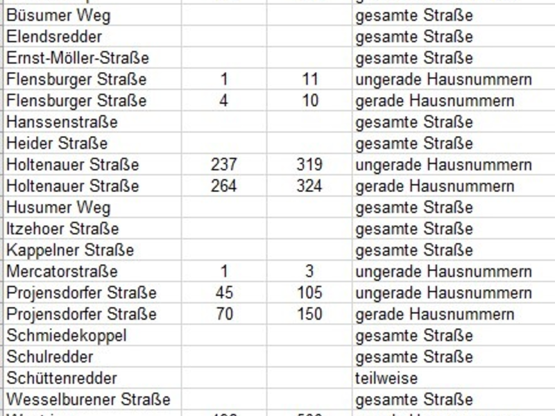 POL-KI: 250704.1 Kiel: Sonntag Bombenentschärfung in Kiel-Wik - Foto: presseportal.de
