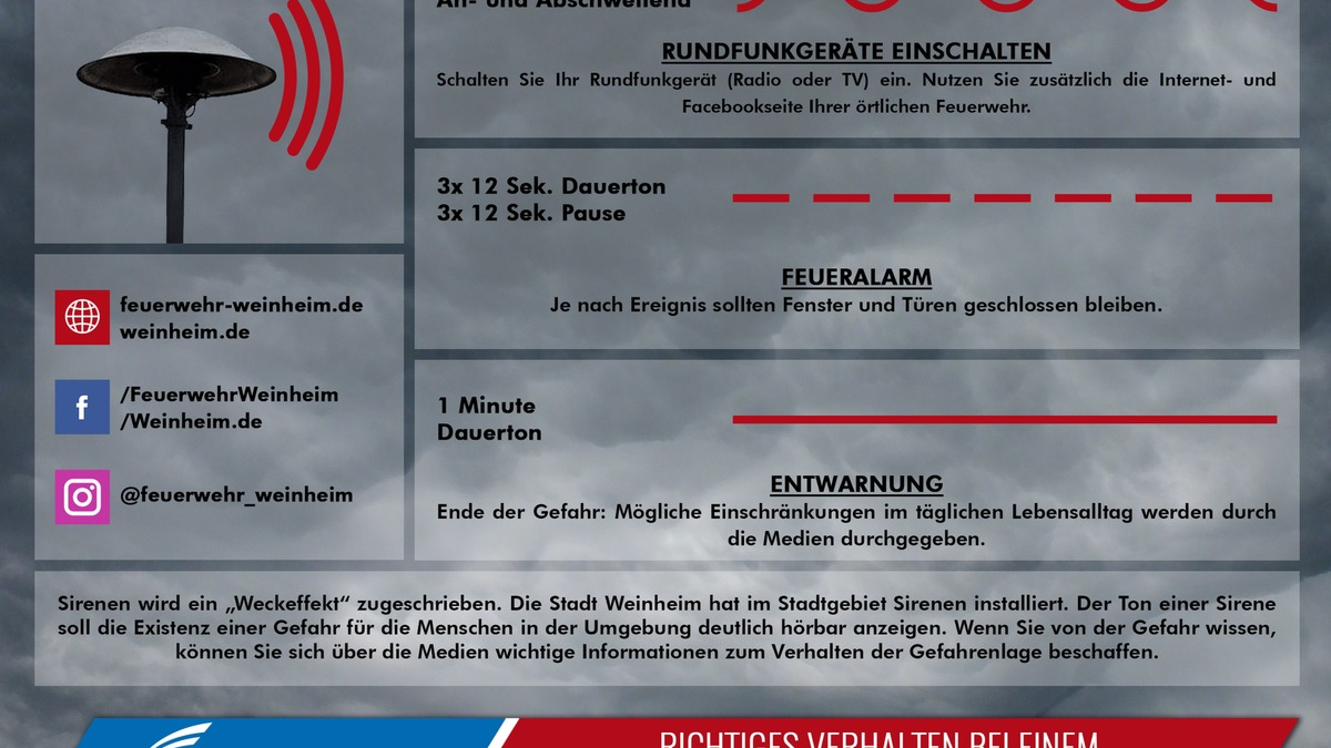FW Weinheim: Sirenentest am Freitag, den 11.07.2025 - Foto: presseportal.de