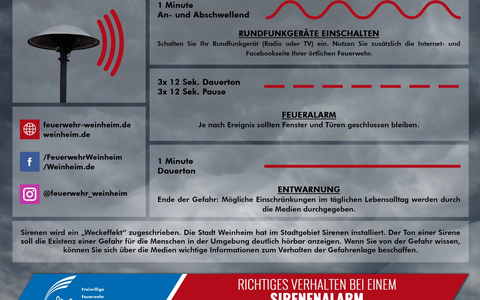 FW Weinheim: Sirenentest am Freitag, den 11.07.2025 - Foto: presseportal.de