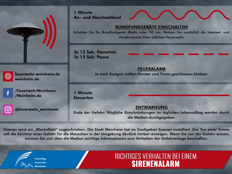 FW Weinheim: Sirenentest am Freitag, den 11.07.2025 - Foto: presseportal.de