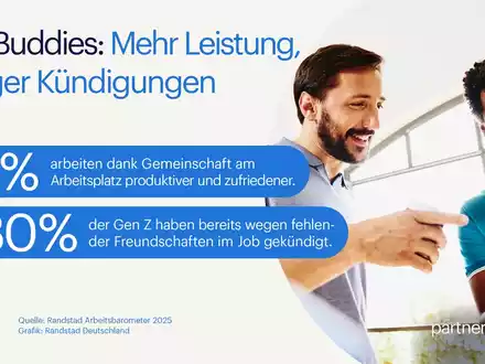 Büro-Buddies steigern Produktivität: 4 von 5 Beschäftigten arbeiten besser dank Freundschaften am Arbeitsplatz / Internationaler Tag der Freundschaft am 30. Juli - Foto: presseportal.de