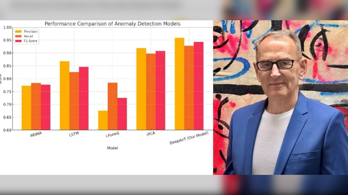 Silicon Worms hebt ab: mAInthink.ai entwickelt das schnellste multivariate Anomalie-Erkennungssystem der Welt - Foto: presseportal.de