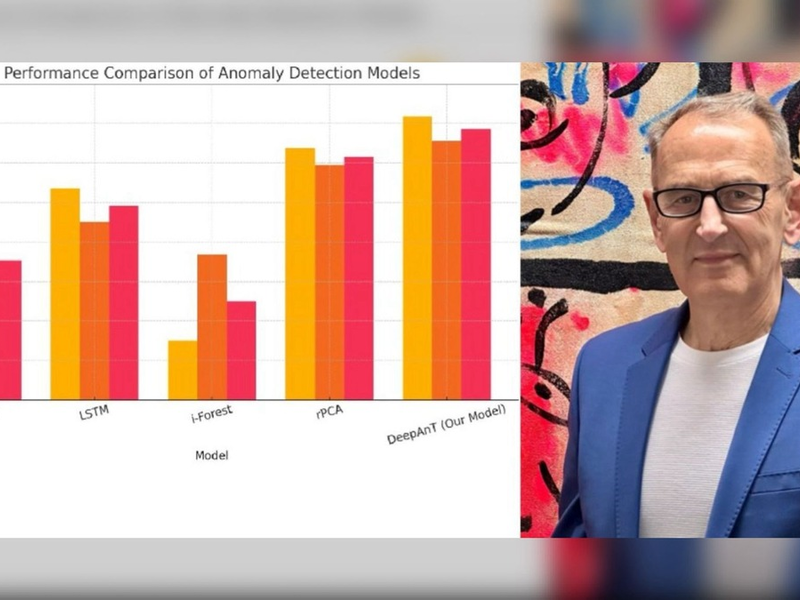 Silicon Worms hebt ab: mAInthink.ai entwickelt das schnellste multivariate Anomalie-Erkennungssystem der Welt - Foto: presseportal.de