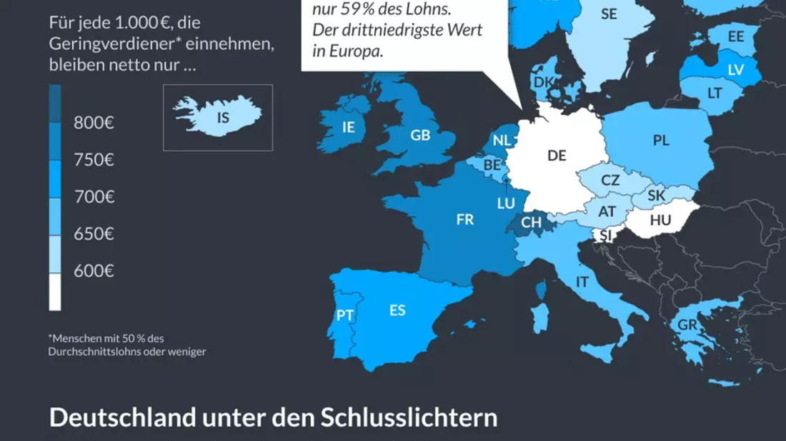 Hohe Abgabenlast, durchschnittliche Zufriedenheit - besonders für Geringverdiener - Bild: presseportal.de