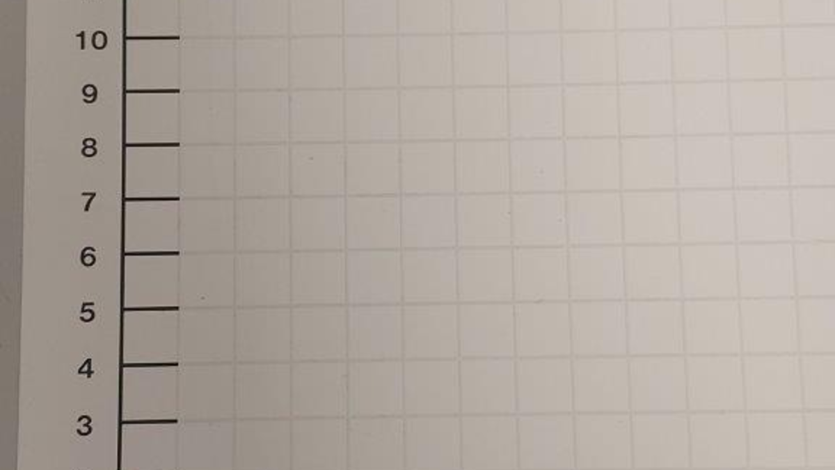 BPOL NRW: Patrone im Handgepäck - Bundespolizei stellt Verstoß gegen das Waffengesetz am Flughafen Köln/Bonn fest - Foto: presseportal.de