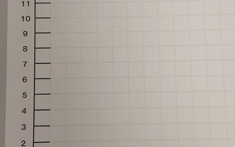 BPOL NRW: Patrone im Handgepäck - Bundespolizei stellt Verstoß gegen das Waffengesetz am Flughafen Köln/Bonn fest - Foto: presseportal.de