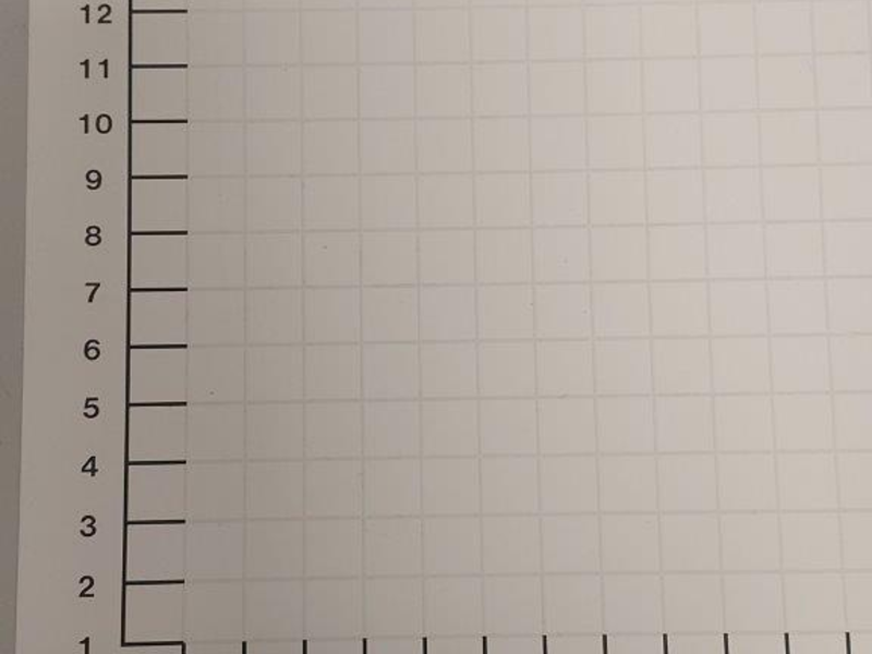 BPOL NRW: Patrone im Handgepäck - Bundespolizei stellt Verstoß gegen das Waffengesetz am Flughafen Köln/Bonn fest - Foto: presseportal.de