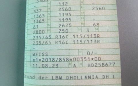 POL-HI: Kuriose Überladung eines Kleintransporters - Foto: presseportal.de